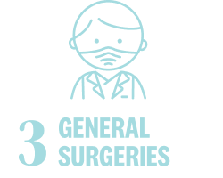 General Surgeries