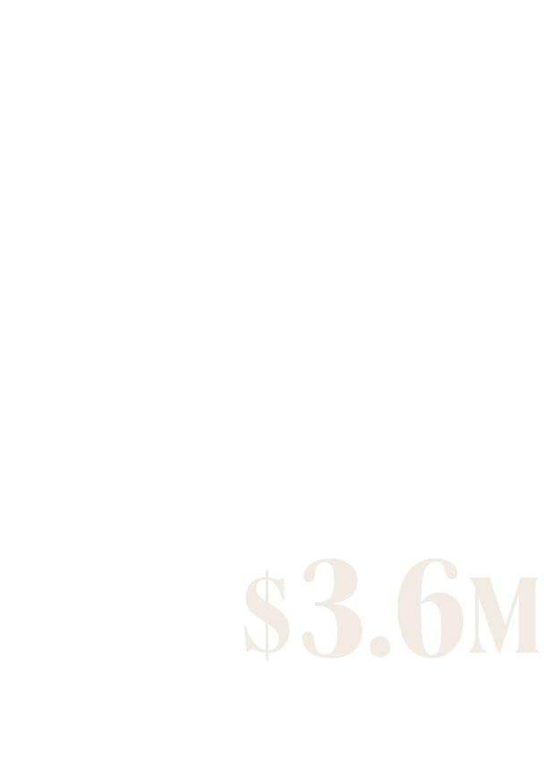 $3.6M